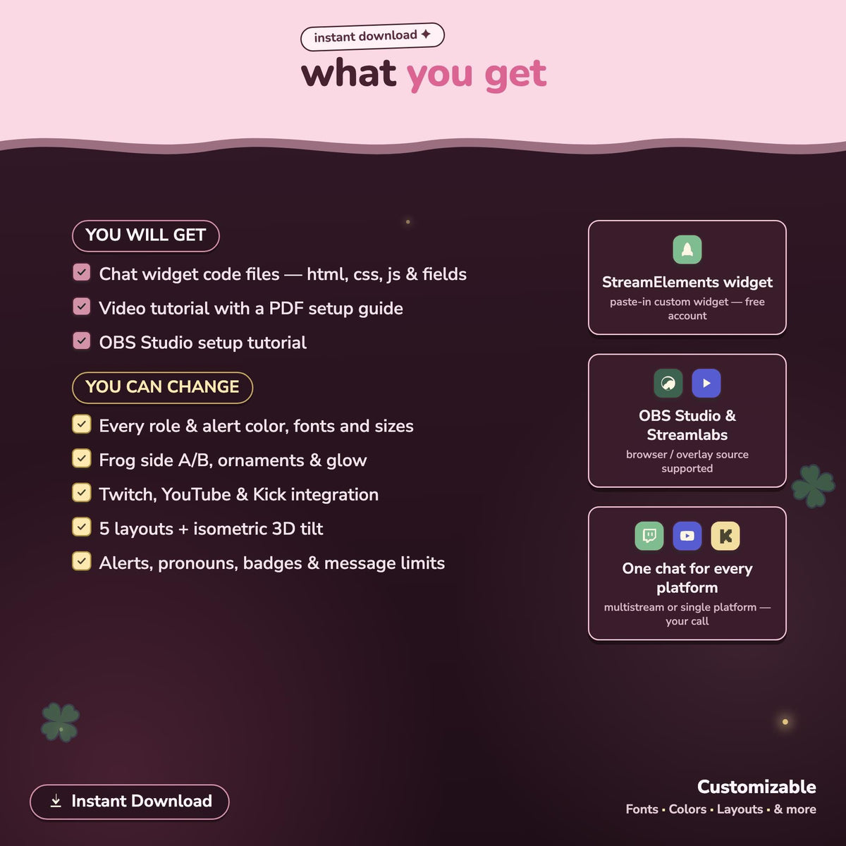 Multistream Anime Froggy Chat Widget | Twitch YouTube Kick Widget | StreamElements (One Click Installation)
