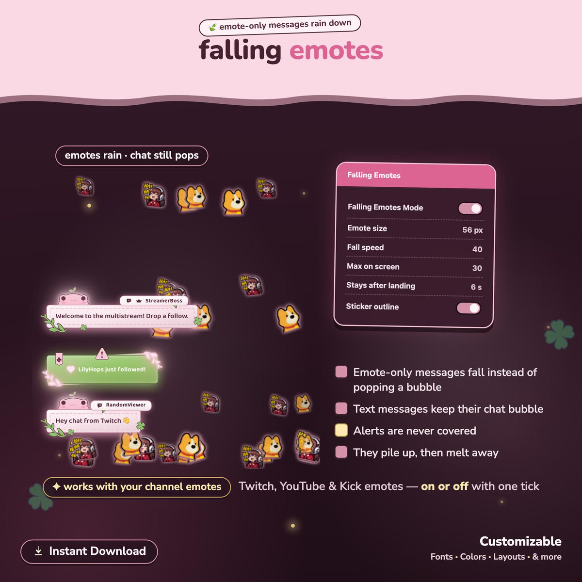 Multistream Anime Froggy Chat Widget | Twitch YouTube Kick Widget | StreamElements (One Click Installation)