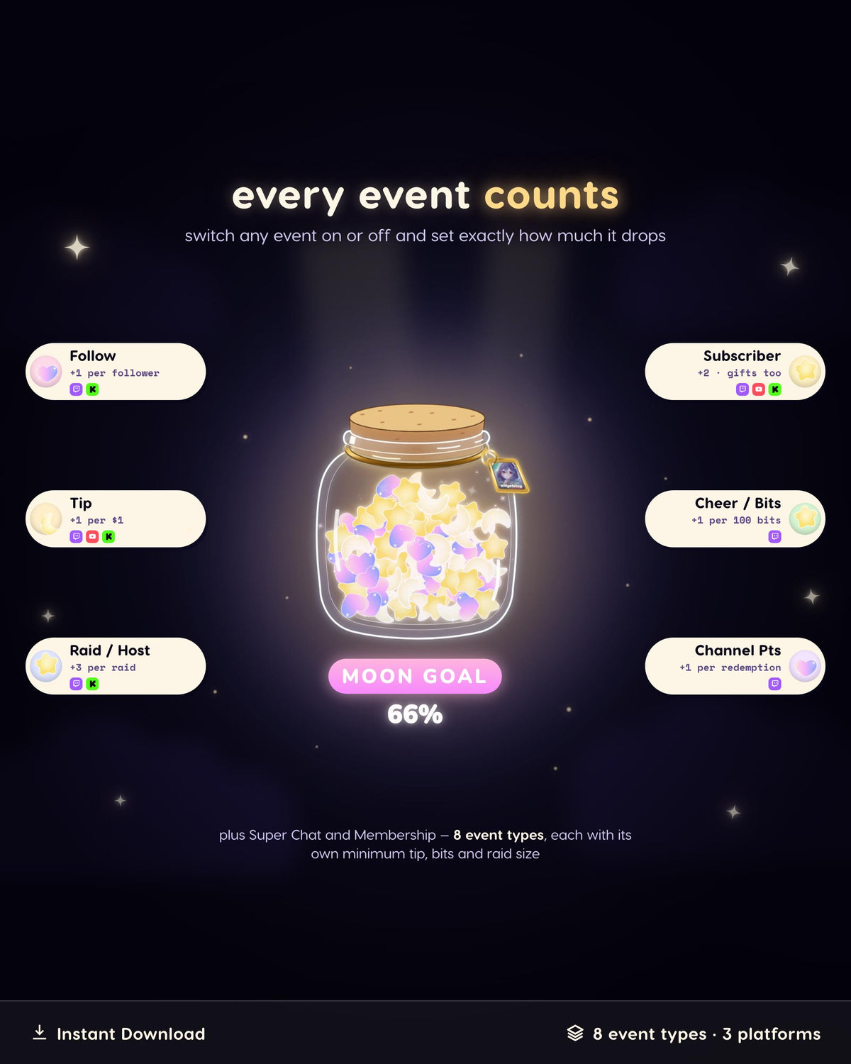Animated Moon Jar Goal Widget • Twitch Sub Goal Overlay, Falling Stars Tracker (Instant Download)