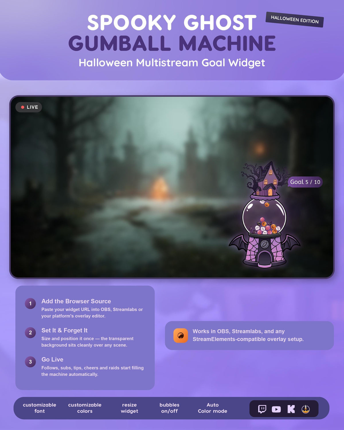 Spooky Ghost Gumball Machine | Halloween Multistream Event Widget For Streamers