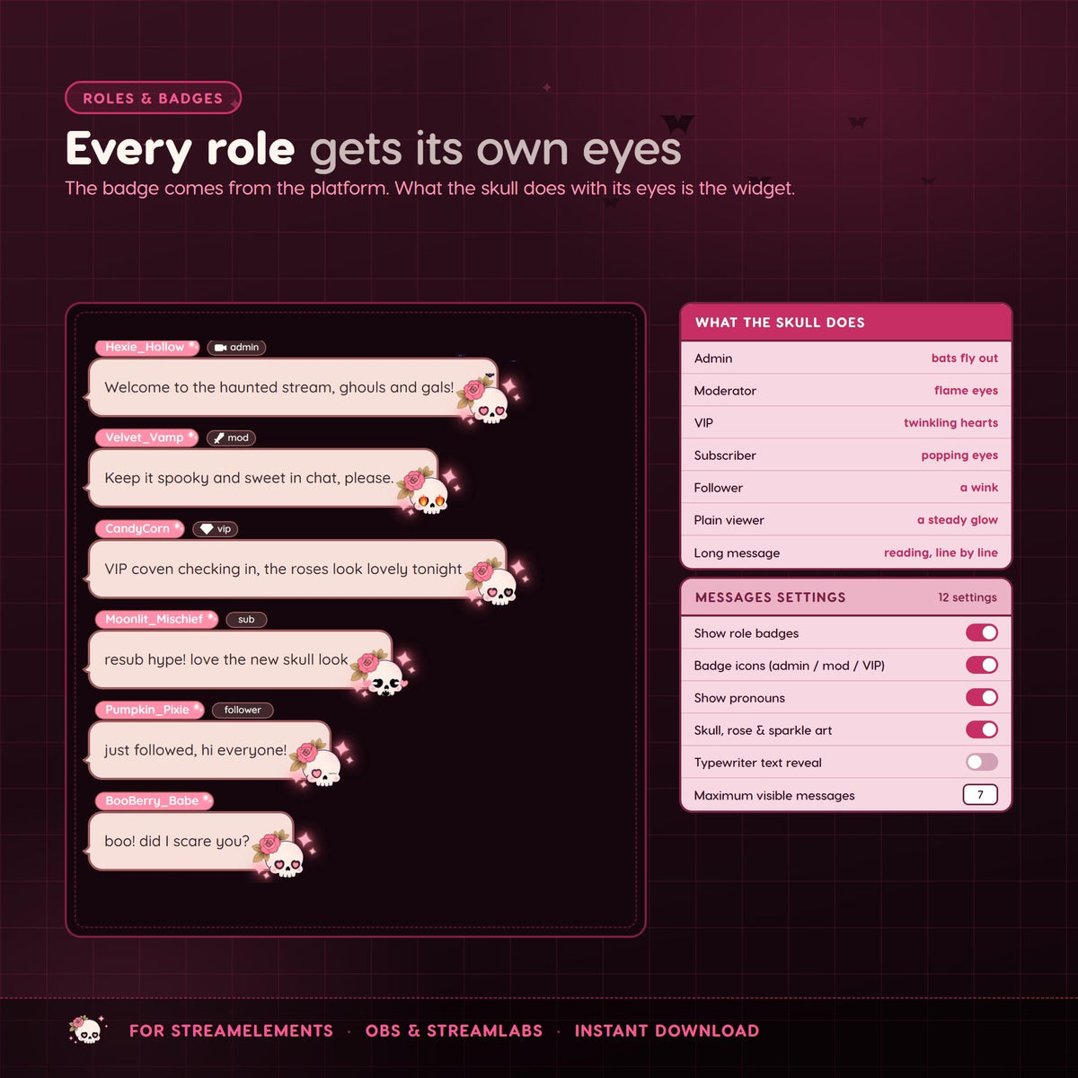 Halloween Multichat Widget for Twitch & Kick, Vertical Chat Overlay, Ko-fi Alerts, 7TV Emotes, StreamElements OBS