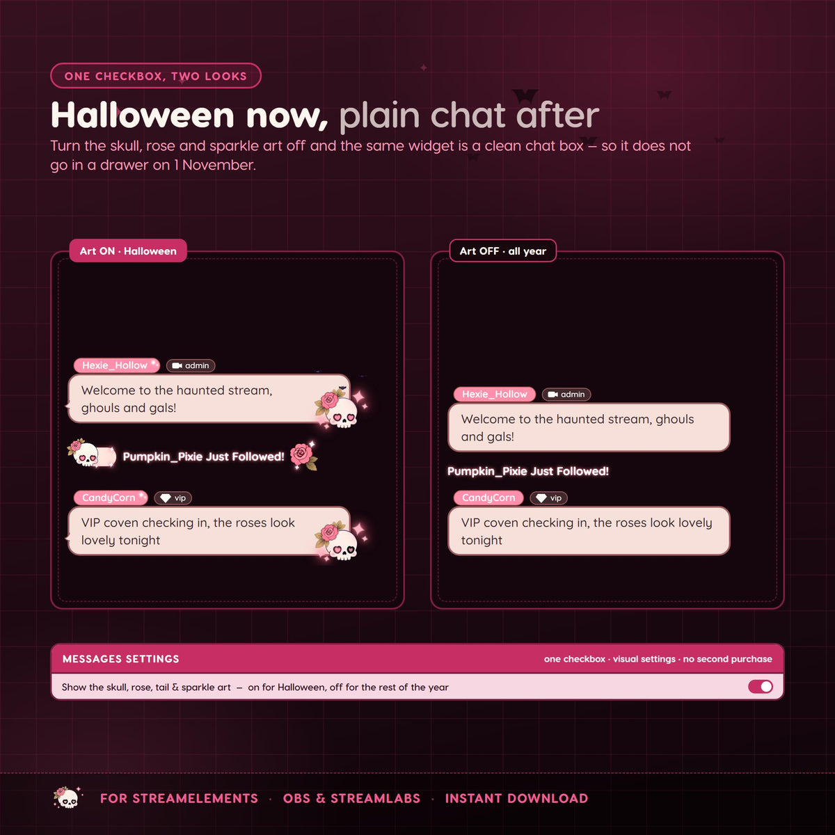 Halloween Multichat Widget for Twitch & Kick, Vertical Chat Overlay, Ko-fi Alerts, 7TV Emotes, StreamElements OBS