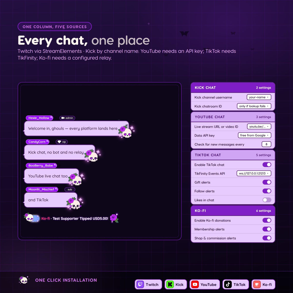 Halloween Multichat Skull Widget for Twitch & Kick, Throne, Ko-fi Alerts, 7TV Emotes, StreamElements (digital download)