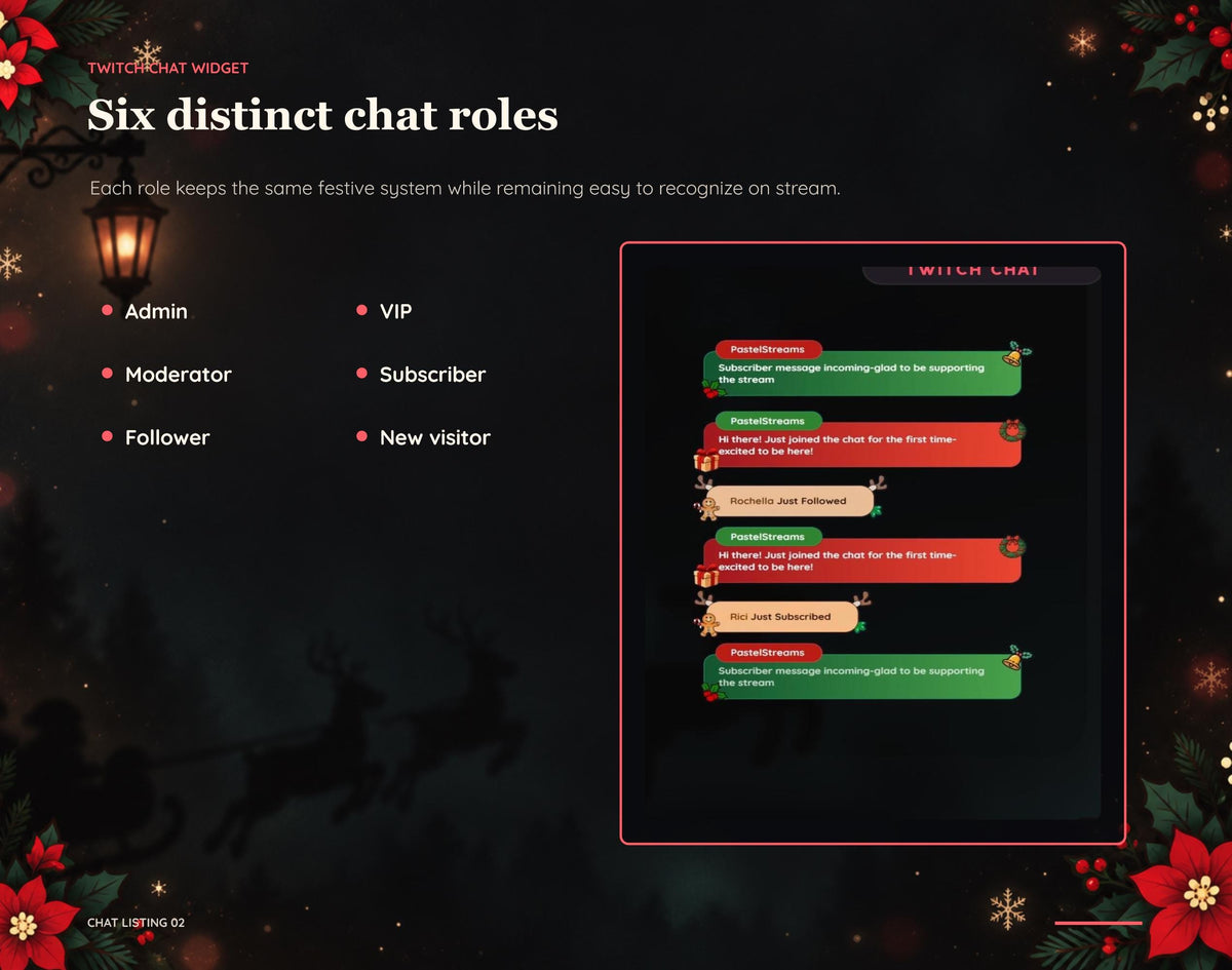Christmas Twitch Chat Widget for StreamElements, Cozy Snowfall Chat Overlay, OBS Browser Source, Digital Download