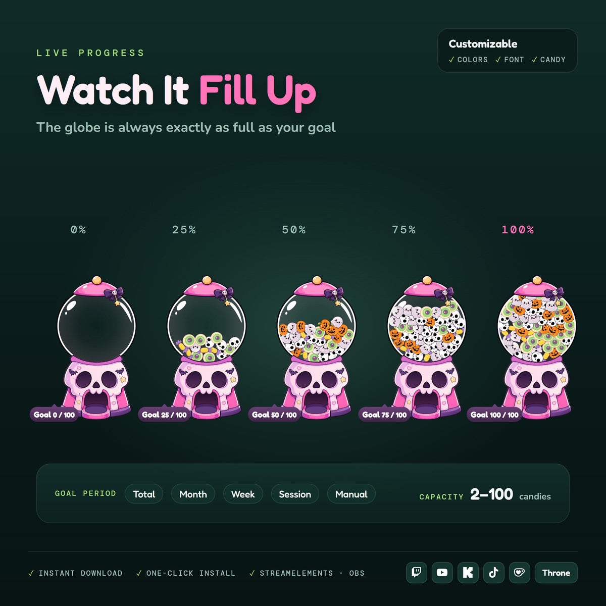 Skull Gumball Machine Goal Widget for Twitch YouTube Kick TikTok, Halloween Sub Goal with Candy Physics, StreamElements OBS