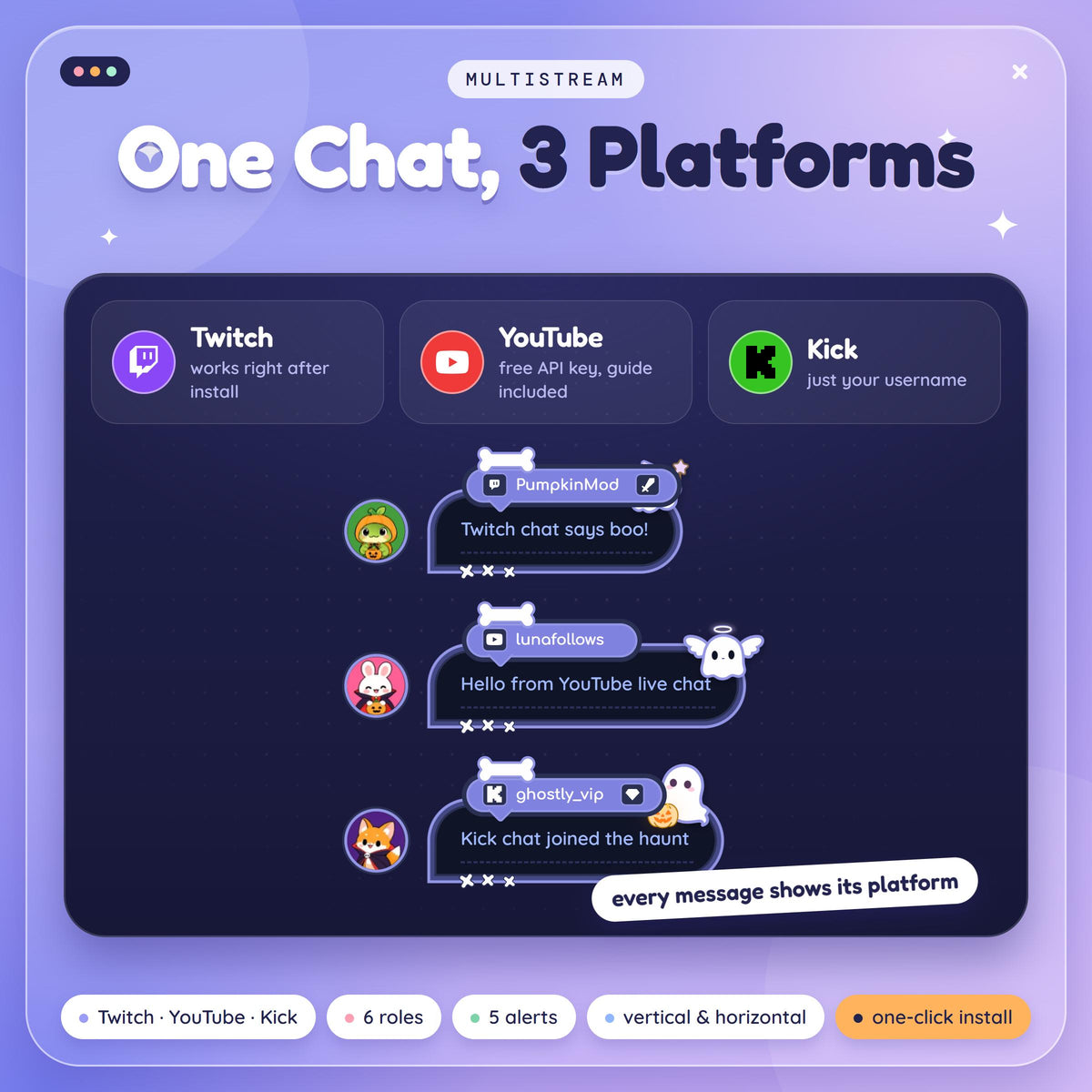 Spooky Ghost Chat Widget for Twitch YouTube Kick, Halloween Multistream Chat Box, StreamElements OBS