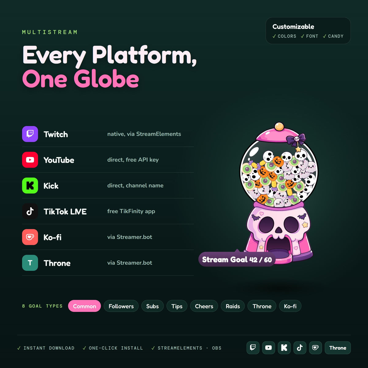 Skull Gumball Machine Goal Widget for Twitch YouTube Kick TikTok, Halloween Sub Goal with Candy Physics, StreamElements OBS