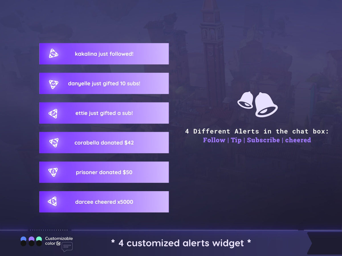 Chat widget Streamelements Cyber